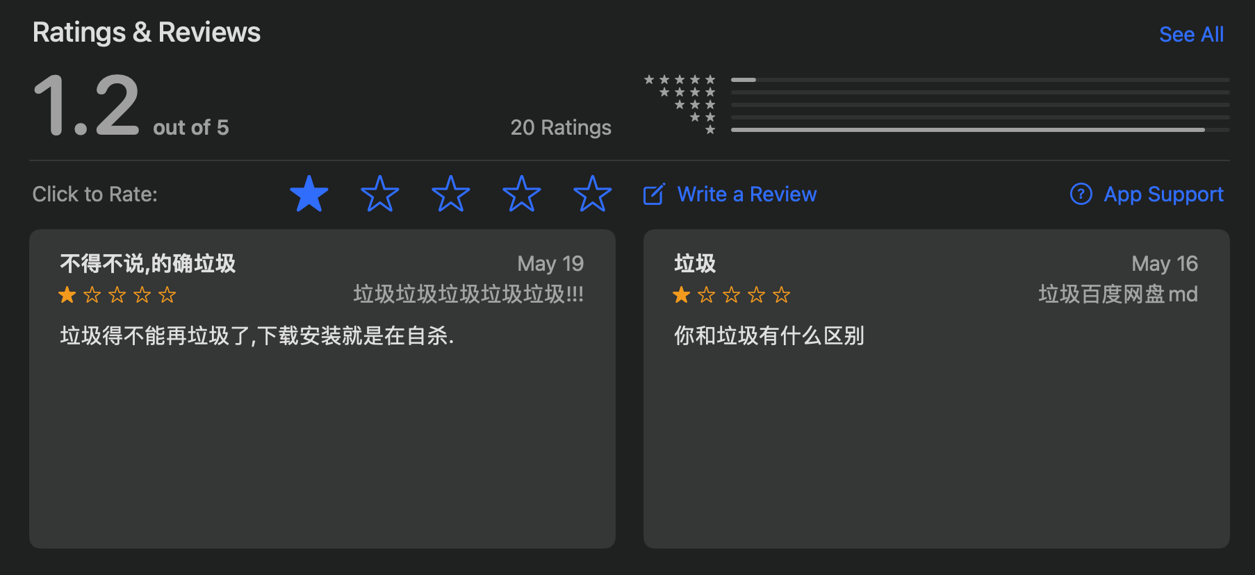 Baidu Netdisk MacBook App Store Rating